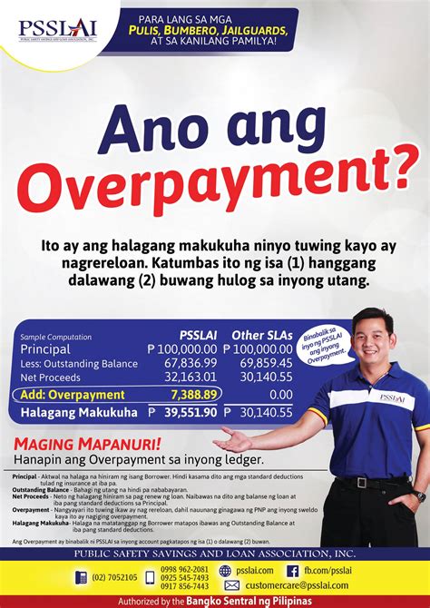 psslai loan renewal